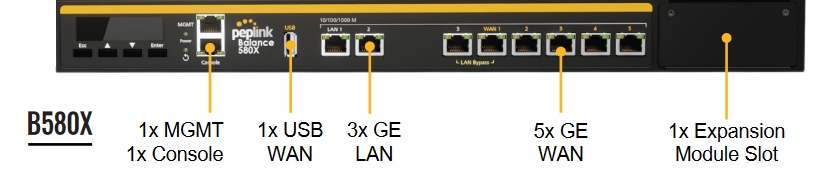   Routeurs 4G LTE Multiwan SdWan Firewall  1.5Gb Balance 580 : routeur firewall multiWan, 5 ports WAN,1.5 Gb, 300-1000 users